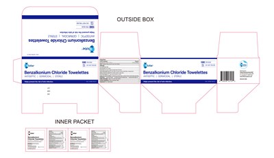4013-fba Globe Benzalkonium Chloride Wipe 050626 Cder (4013 Fba Globe Benzalkonium Chloride Wipe 050626 Cder)